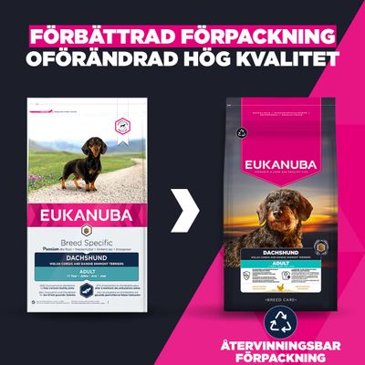 Eukanuba Dachshund Adult: Jämförelse mellan gammal och ny förpackning, förbättrad återvinningsbar förpackning, konsekvent hög kvalitet.