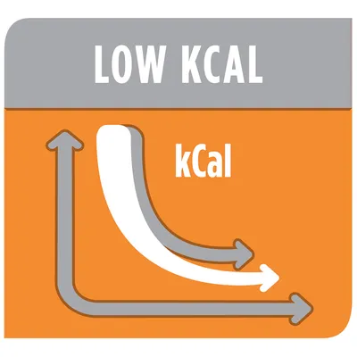 Tekst: LOW KCAL og kCal. Graf med to pile, der viser faldende kurver for kalorier.