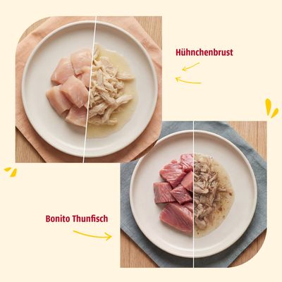 Zwei Teller mit Hähnchenbrust und Bonito Thunfisch, jeweils roh und zubereitet dargestellt. Beschriftungen: Hähnchenbrust, Bonito Thunfisch.