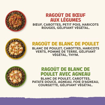 Ragoût de bœuf aux légumes : bœuf, carottes, pois, haricots rouges, gélifiant végétal. Ragoût de blanc de poulet : blanc de poulet, carottes, haricots verts, patate, thym. Ragoût de blanc de poulet à l’agneau : blanc de poulet, carottes, patate douce, agneau, foie d’agneau, courgette, gélifiant végétal.