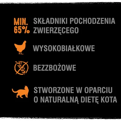 Min. 65% składniki pochodzenia zwierzęcego, wysokobiałkowe, bezzbożowe, stworzone w oparciu o naturalną dietę kota