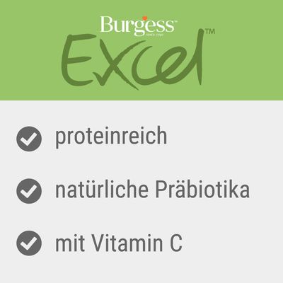 Burgess Excel. Proteinreich, natürliche Präbiotika, mit Vitamin C.