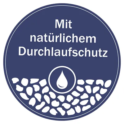 Mit natürlichem Durchlaufschutz. Symbol mit Tropfen und stilisierten Partikeln. Mit natürlichem Durchlaufschutz. Symbol mit Tropfen und stilisierten Partikeln.