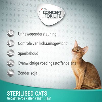 Concept for Life Sterilised Cats. Ondersteuning van de urinewegen, gewichtsbeheersing, behoud van spiermassa, evenwichtige voedingsstoffenbalans, zonder soja. Gesteriliseerde katten vanaf 1 jaar.