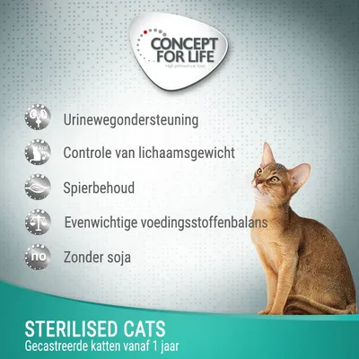 Concept for Life Sterilised Cats. Ondersteuning van de urinewegen, gewichtsbeheersing, behoud van spiermassa, evenwichtige voedingsstoffenbalans, zonder soja. Gesteriliseerde katten vanaf 1 jaar.