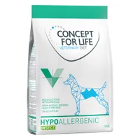 Concept for Life Veterinary Diet Hypoallergenic Insect - 1 kg