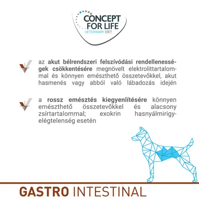 CONCEPT FOR LIFE VETERINARY DIET. Akut bélrendszeri felszívódási rendellenességek csökkentésére, rossz emésztés kiegyenlítésére. GASTRO INTESTINAL felirat.