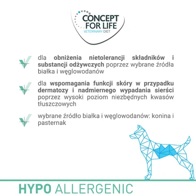Concept for Life Veterinary Diet. Obniżenie nietolerancji składników, wsparcie skóry przy dermatozach, wybrane źródła białka i węglowodanów: konina i pasternak. HYPO ALLERGENIC.