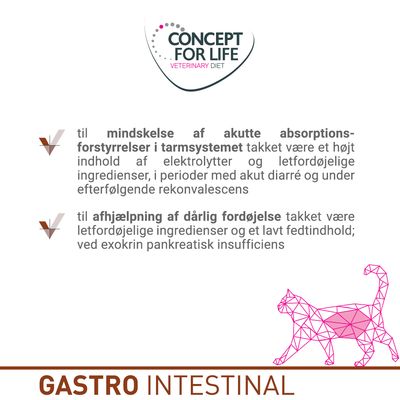 CONCEPT FOR LIFE VETERINARY DIET. Til mindskelse af akutte absorptionsforstyrrelser i tarmsystemet og til afhjælpning af dårlig fordøjelse. GASTRO INTESTINAL.