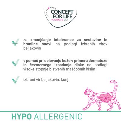 CONCEPT FOR LIFE VETERINARY DIET, za zmanjšanje intolerance za sestavine in hranilne snovi, pomoč pri delovanju kože, izbrani vir beljakovin: konj, HYPO ALLERGENIC