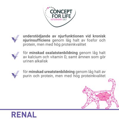 Concept for Life Veterinary Diet. Understödjer njurfunktion vid kronisk njurinsufficiens, minskar oxalat- och ureatstenbildning. RENAL. Text på svenska.