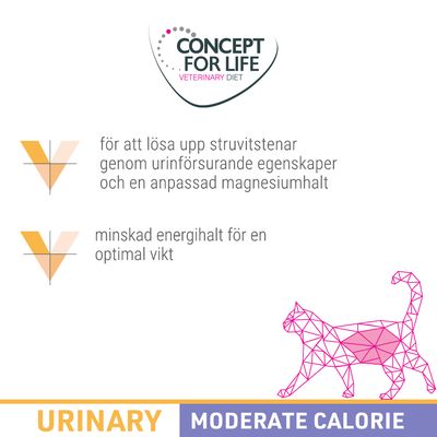 Concept for Life Veterinary Diet. För att lösa upp struvitstenar genom urinförsurande egenskaper och anpassad magnesiumhalt. Minskad energihalt för optimal vikt. Urinary Moderate Calorie.
