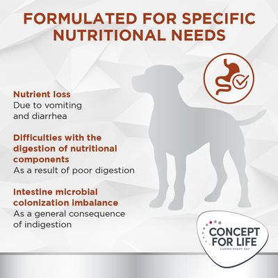 Concept for Life Veterinary Diet Gastro Intestinal 