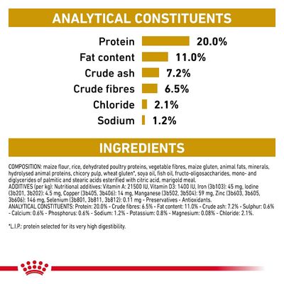 Analytical constituents: protein 20.0%, fat content 11.0%, crude ash 7.2%, crude fibres 6.5%, chloride 2.1%, sodium 1.2%. Ingredients list shown below.