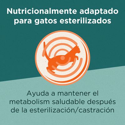 Nutricionalmente adaptado para gatos esterilizados. Ayuda a mantener el metabolismo saludable después de la esterilización/castración.