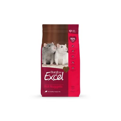 Burgess Excel guide for healthy rats: Excel Complete Food, plenty of exercise, fresh water. 92% of vets recommend Excel. Annual survey of British vets.