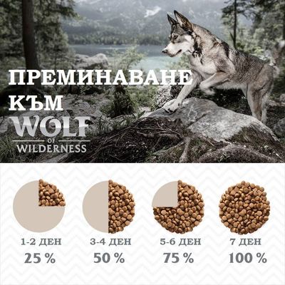 12 + 2,4 кг подарък! 14,4 кг Wolf of Wilderness, без зърно НОВА РЕЦЕПТА