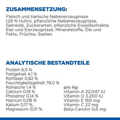 Zusammensetzung: Fleisch und tierische Nebenerzeugnisse (28 % Huhn), pflanzliche Nebenerzeugnisse, Getreide, Zuckerarten, pflanzliche Eiweissextrakte. Analytische Bestandteile: Protein 8 %, Fettgehalt 4,1 %, Feuchtigkeitsgehalt 78 %. Vitamine pro kg: Vitamin A 22.047 IU, Vitamin D 3.200 IU.