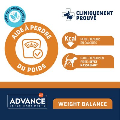 Advance Veterinary Diets Weight Balance, avec prébiotiques, cliniquement prouvé, aide à la perte de poids, faible teneur en calories, teneur élevée en fibres pour un effet de satiété.