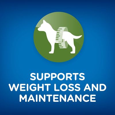 Tekst na engleskom: Supports weight loss and maintenance. Silueta psa s metrom oko trupa.