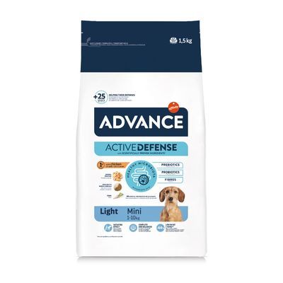 ADVANCE Active Defense Light Mini 1–10 kg hondenvoer, 1,5 kg zak. Prebiotica, probiotica, vezels zichtbaar op verpakking. Afbeelding van kleine hond op de voorkant.
