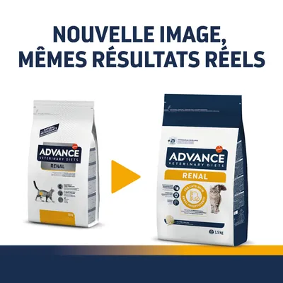 Comparaison de deux sacs Advance Veterinary Diets Renal 1,5 kg pour chats, ancienne et nouvelle image. Texte : Nouvelle image, mêmes résultats réels.