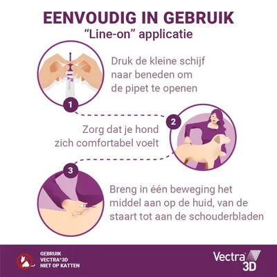 Instructie voor Vectra 3D: 1. Druk de kleine schijf naar beneden om de pipet te openen. 2. Zorg dat je hond zich comfortabel voelt. 3. Breng het middel aan van staart tot schouderbladen. Niet op katten.