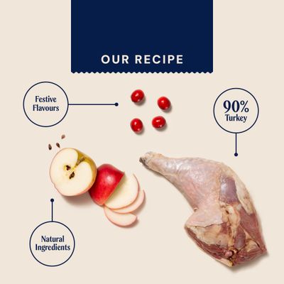 Pooch & Mutt Turkey & Cranberry Festive Jerky - Saver Pack: 3 x 90g