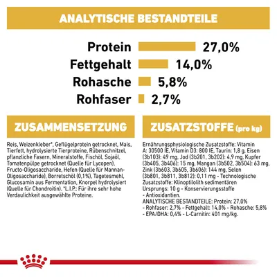 Analitske sestavine: beljakovine 27 %, vsebnost maščob 14 %, surovi pepel 5,8 %, surova vlaknina 2,7 %. Sestava in dodatki na kg podrobno navedeni.