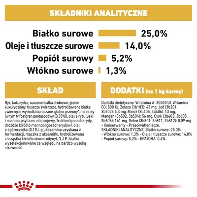 Składniki analityczne: białko surowe 25,0 %, oleje i tłuszcze surowe 14,0 %, popiół surowy 5,2 %, włókno surowe 1,3 %. Skład i dodatki podane szczegółowo poniżej.