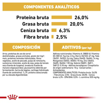 Componentes analíticos: proteína bruta 26 %, grasa bruta 20 %, ceniza bruta 6,3 %, fibra bruta 2,5 %. Composición y aditivos detallados para alimento de mascotas.