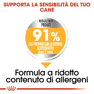 Supporta la sensibilità del tuo cane. Risultati provati: 91% dei proprietari si ritiene soddisfatto dopo 2 mesi. Formula a ridotto contenuto di allergeni.