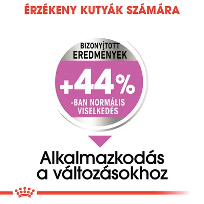 Érzékeny kutyák számára. Bizonyított eredmények: +44%-ban normális viselkedés. Alkalmazkodás a változásokhoz.