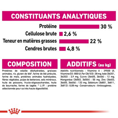 Constituants analytiques : protéine 30 %, cellulose brute 2,6 %, matières grasses 22 %, cendres brutes 4,8 %. Composition et additifs nutritionnels détaillés visibles.