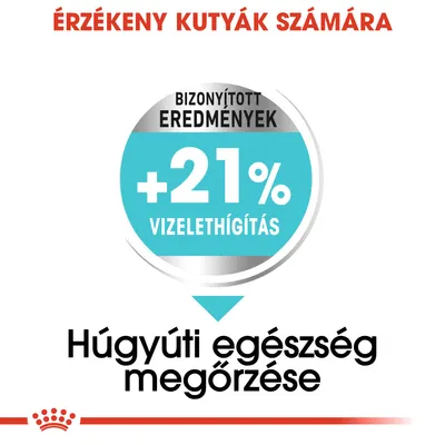 Érzékeny kutyák számára. Bizonyított eredmények: +21% vizelethígítás. Húgyúti egészség megőrzése.