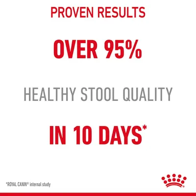 PROVEN RESULTS OVER 95% HEALTHY STOOL QUALITY IN 10 DAYS* *ROYAL CANIN internal study (κείμενο στα αγγλικά, αφορά αποτελέσματα προϊόντος)