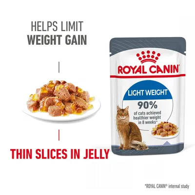 ROYAL CANIN Light Weight cat food pouch, thin slices in jelly. Text: Helps limit weight gain. 90% of cats achieved healthier weight in 8 weeks. Plate with food and cat image shown.