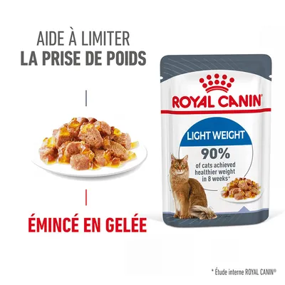 ROYAL CANIN Light Weight émincé en gelée pour chat, aide à limiter la prise de poids, 90 % des chats ont atteint un poids plus sain en 8 semaines. Texte en anglais sur l’emballage.
