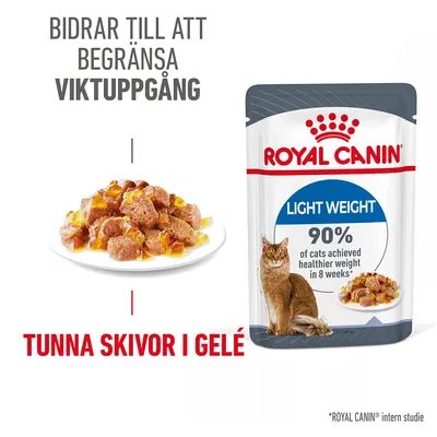 Royal Canin Light Weight våtfoder för katt, tunna skivor i gelé. Text: Bidrar till att begränsa viktuppgång. 90% of cats achieved healthier weight in 8 weeks. Bild på foder och katt.