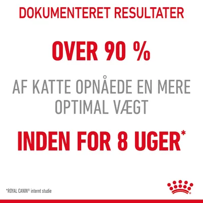 Dokumenteret resultater: Over 90 % af katte opnåede en mere optimal vægt inden for 8 uger. Royal Canin internt studie.
