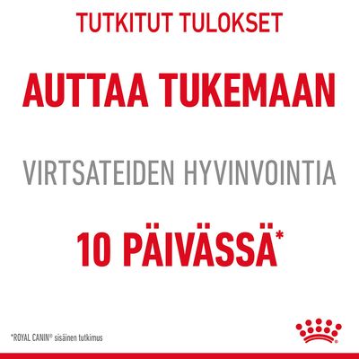 Tutkitut tulokset. Auttaa tukemaan virtsateiden hyvinvointia 10 päivässä*. *ROYAL CANIN sisäinen tutkimus.