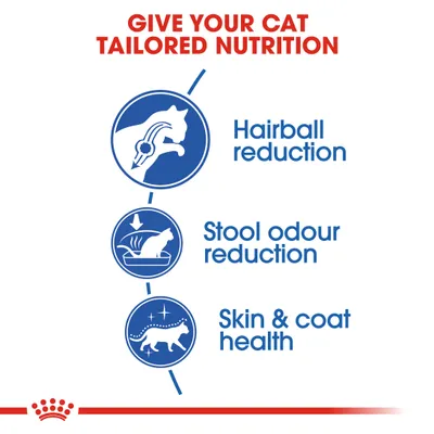 Hairball reduction, stool odour reduction, and skin and coat health benefits highlighted for tailored cat nutrition.