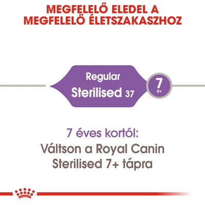 Megfelelő eledel a megfelelő életszakaszhoz. Regular Sterilised 37, 7 év. 7 éves kortól: Váltson a Royal Canin Sterilised 7+ tápra.