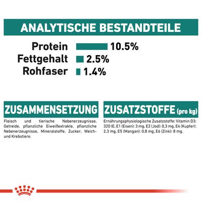 Анализ состава: белок 10,5 %, жир 2,5 %, клетчатка 1,4 %. Состав и добавки указаны на немецком языке: Fleisch und tierische Nebenerzeugnisse, Vitamine D3, E1, E2, E4, E5, E6 и др.