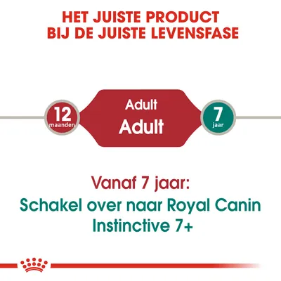 Het juiste product bij de juiste levensfase. Adult: 12 maanden tot 7 jaar. Vanaf 7 jaar: schakel over naar Royal Canin Instinctive 7+.
