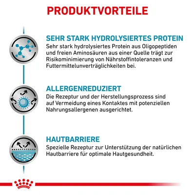Texte en allemand : SEHR STARK HYDROLYSIERTES PROTEIN, ALLERGENREDUZIERT, HAUTBARRIERE avec descriptions détaillées des avantages du produit. Marque Royal Canin visible en bas.