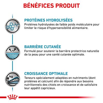 BÉNÉFICES PRODUIT : Protéines hydrolysées, barrière cutanée, croissance optimale. Détails sur protéines, soutien de la peau et nutriments adaptés pour chiots en croissance.