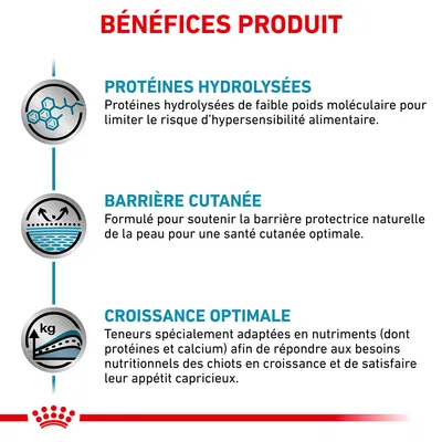 BÉNÉFICES PRODUIT : Protéines hydrolysées, barrière cutanée, croissance optimale. Détails sur protéines, soutien de la peau et nutriments adaptés pour chiots en croissance.