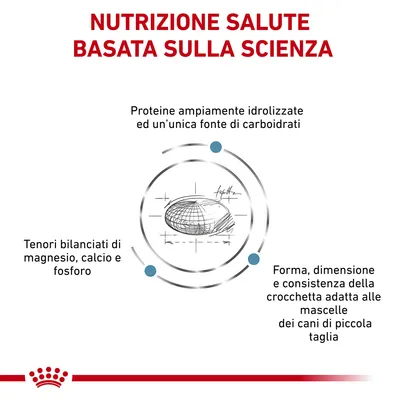 Nutrizione salute basata sulla scienza. Proteine ampiamente idrolizzate, unica fonte di carboidrati, tenori bilanciati di magnesio, calcio e fosforo, crocchetta adatta a cani di piccola taglia.