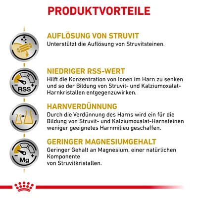 Texte en allemand : avantages du produit, dissolution des struvites, faible valeur RSS, dilution urinaire, faible teneur en magnésium. Explications détaillées pour chaque point.